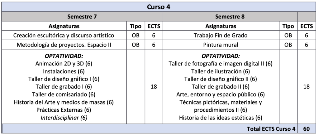 4 CURSO